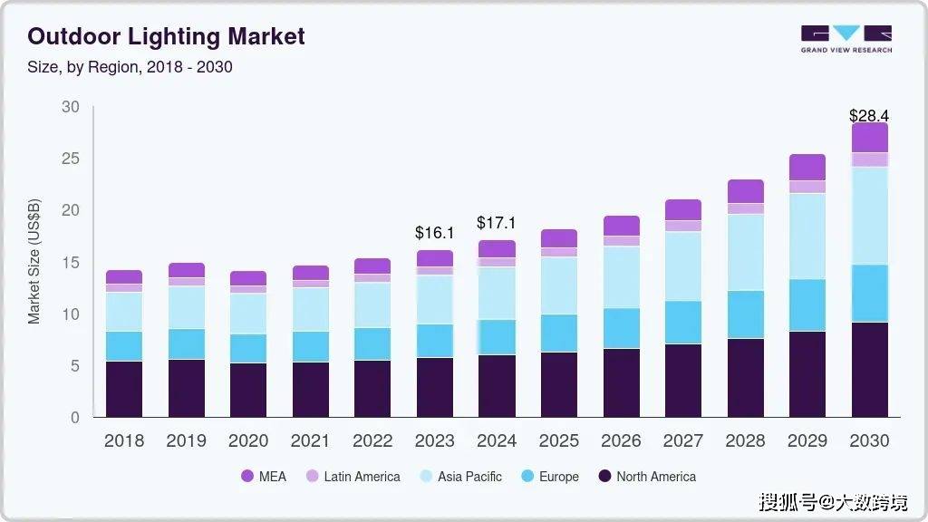 0亿！浙江小镇垄断全球市场瓦力棋牌一支手电筒狂赚8(图2)